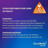 DentActiv - 7 Bâtonnets - VETOCANIS - Hygične Bucco-Dentaire au Poulet pour Chien 15kg+