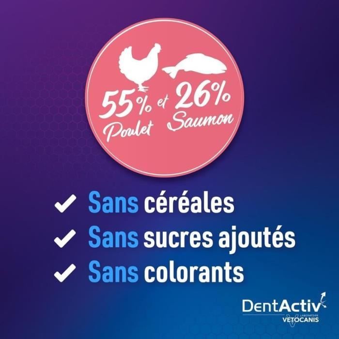 DentActiv - 10 Bâtonnets - VETOCANIS - Hygične Bucco-Dentaire au Saumon pour Chat