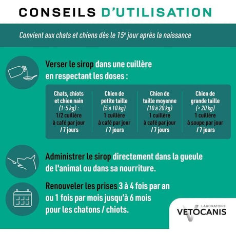 Sirop aide a l'hygiene digestive - VETOCANIS - VERSTOP - Pour Chien et Chat - 125 ml