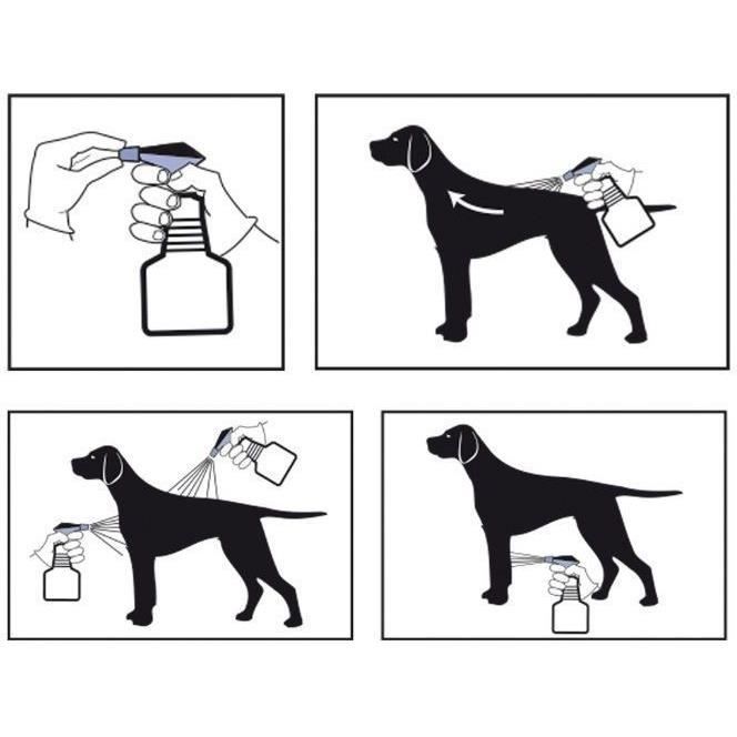 Spray Fipronil anti-puces et tiques - VETOCANIS - 2,5 mg pour Chats et Chiens - 250 ml