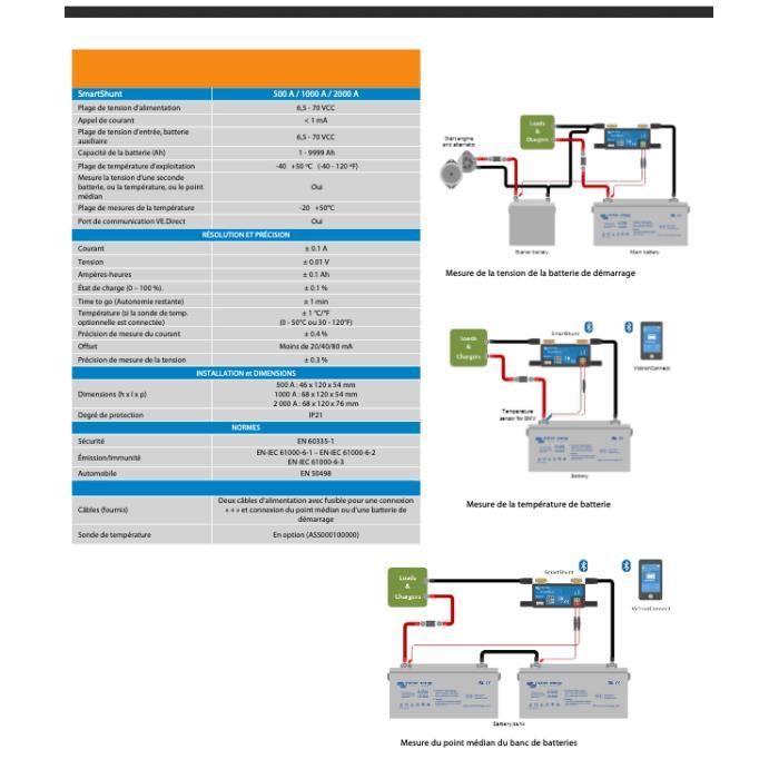 VICTRON SmartShunt ContrÙleur de batterie 500A 50mA