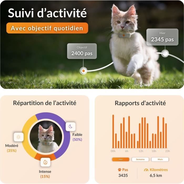 Traceur GPS pour Chat - Weenect XS (White Edition 2023)