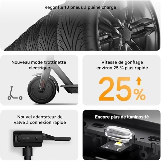 Xiaomi Gonfleur Compresseur Air 2 - Gonflage Auto Voiture/Moto - 10.3 bars - Détection Pression - USB-C (25% Rapide)