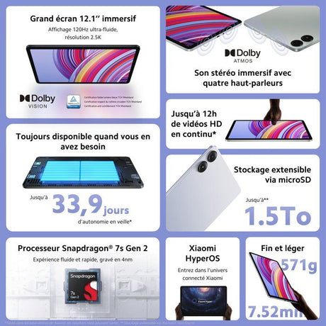 Xiaomi - Redmi Pad Pro - 128 Go - Vert