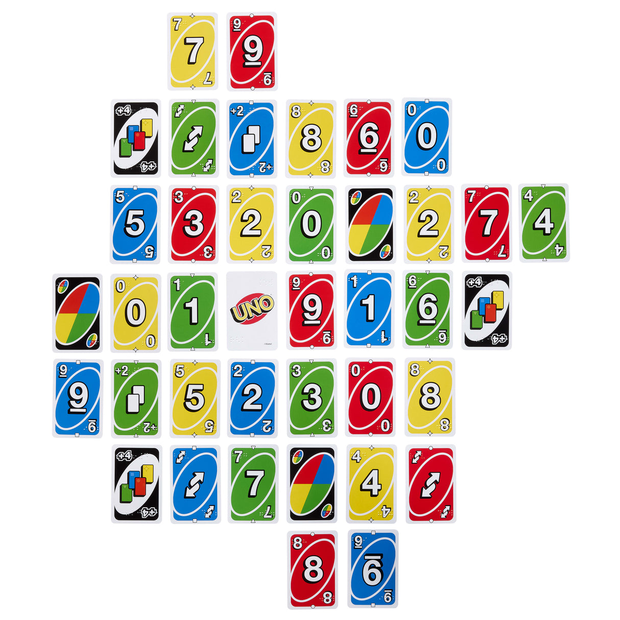 UNO BRAILLE - Jeu de cartes - Pour Joueurs Aveugles Ou Malvoyants - Mattel Games - 7 ans et +