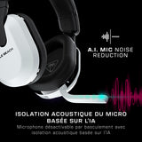 Casque de gaming multi-plateforme sans fil - TURTLE BEACH - Stealth™ 600 PS (Gen 3) - Blanc