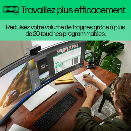 Ensemble Clavier Souris sans fil HP 650 - AZERTY - Noir