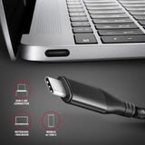 Câble Adaptateur Axagon USB-C vers HDMI 2.0a 1,8m MM (Noir)