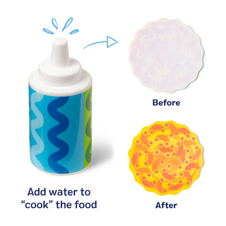 SPINMASTER Melissa & Doug - Coffret Cuisine Water Wow! - 19 accessoires - Développe imagination et curiosité - Des 3 ans