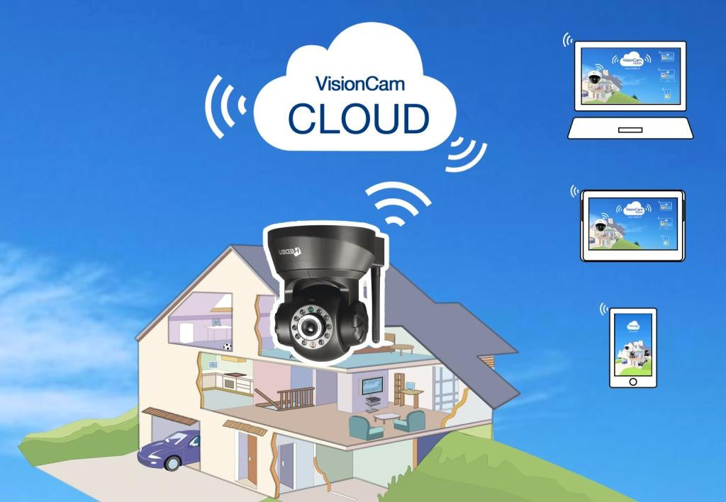 Camera IP VisionCam Cloud, HEDEN, interieur motorisee, V2,4 noir