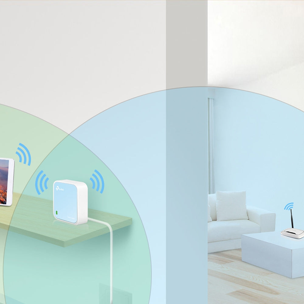 Nano Routeur WiFi TP-Link TL-WR802N (300N)