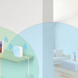 Nano Routeur WiFi TP-Link TL-WR802N (300N)