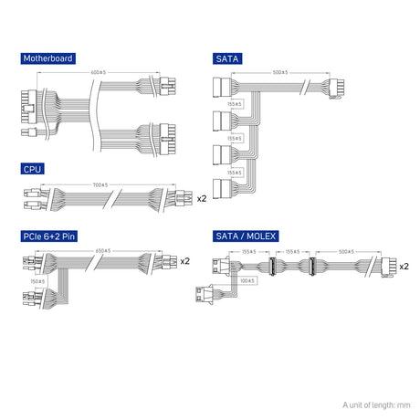 Alimentation ATX FSP Vita GM - 1000W (Noir)