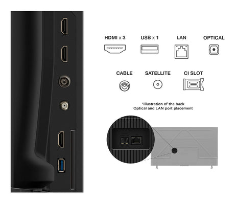 TCL 50P6K - TV LED 50 (126 cm) - 4K UHD 3840x2160 - HDR10+ - Google TV  - 3xHDMI 2.1 - WiFi