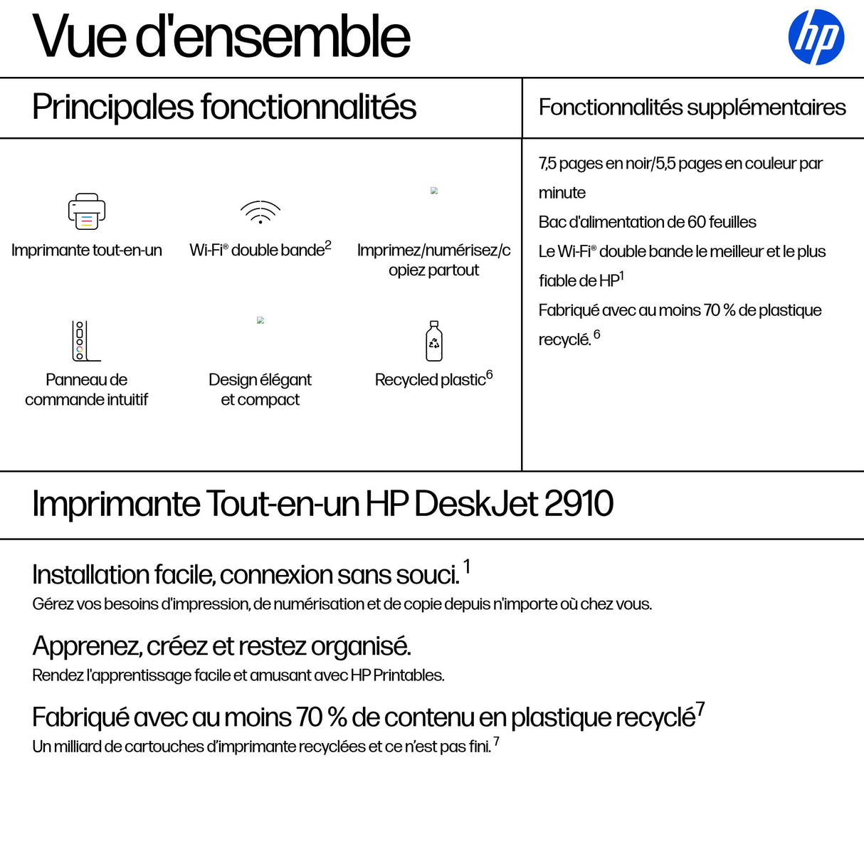 Imprimante tout-en-un HP DeskJet 2910 jet d'encre couleur - 3 mois d'Instant ink inclus avec HP+