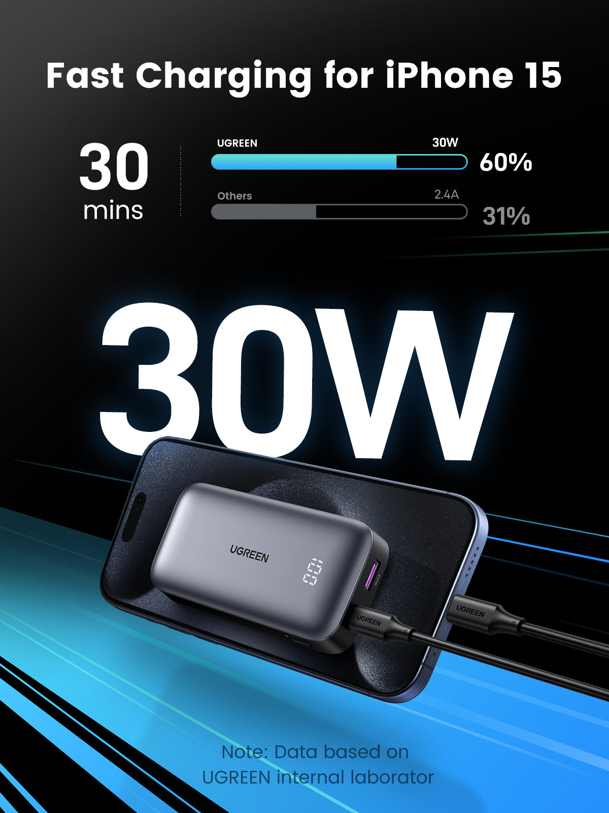 Batterie externe Slim - UGREEN - 10,000 mAh - Gris
