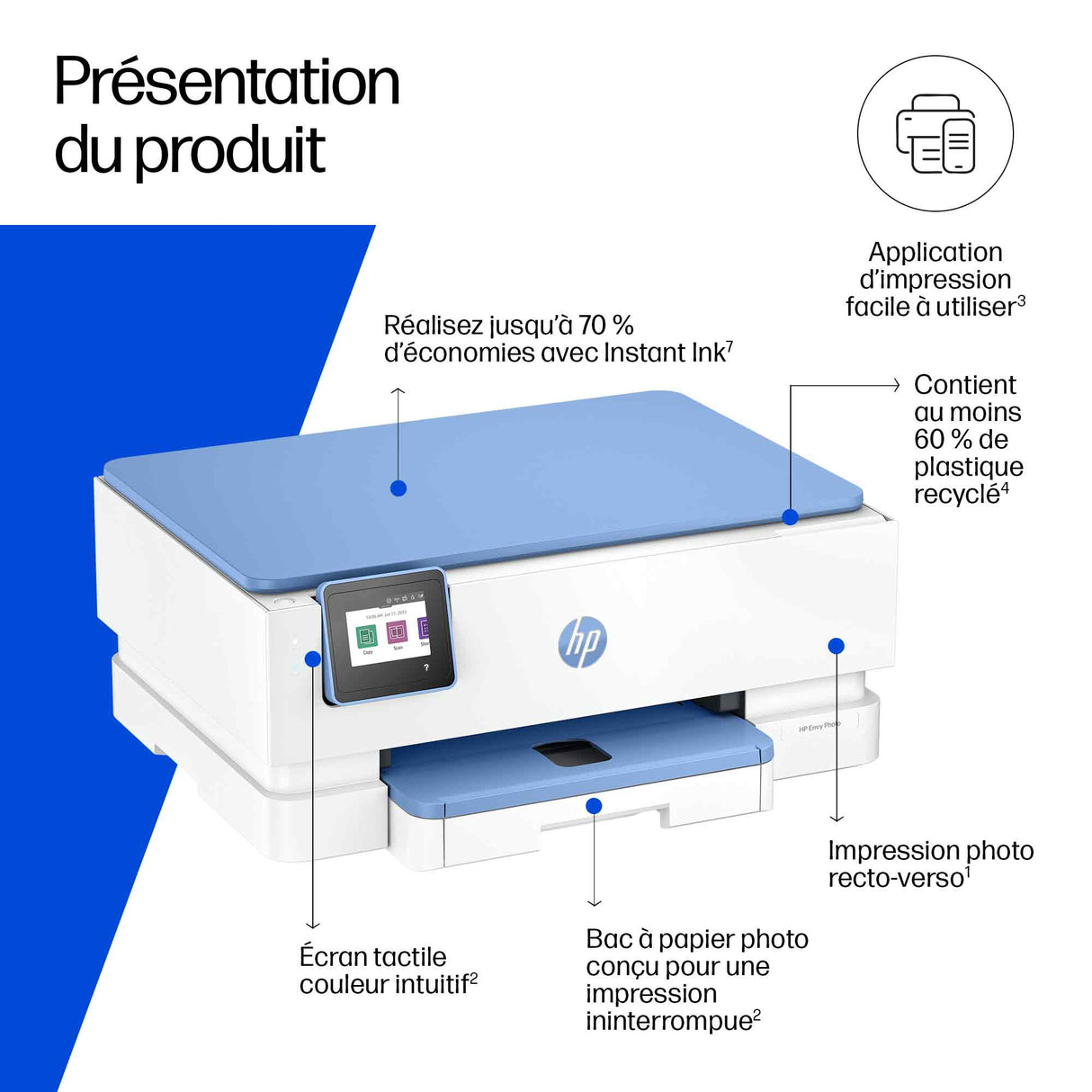 Imprimante tout-en-un HP Envy Photo 7231 jet d'encre couleur