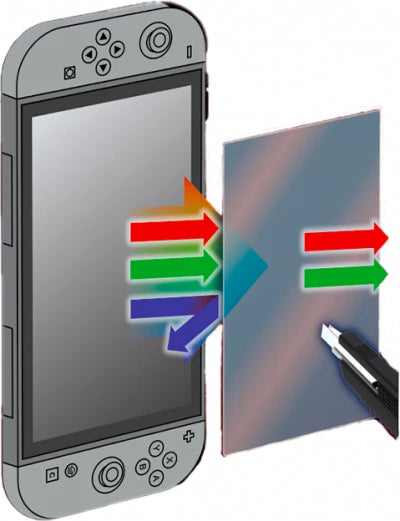 Protection d'écran en verre trempé - KONIX - Nintendo Switch 2 - Anti-lumiere bleue - Anti-bulle - Indice de dureté 9H - Transparent