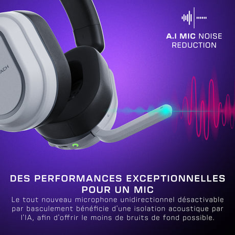 Casque gaming sans fil - Turtle Beach Stealth™ 700P (Gen3) - Blanc - PS5, PS4, PC, mobile, 60mm, Bluetooth, 80h