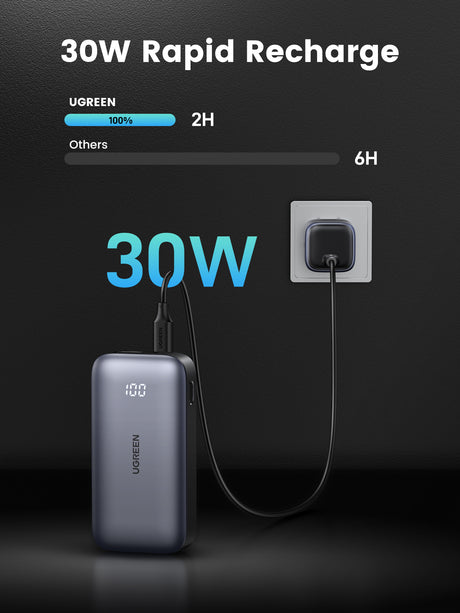 Batterie externe Slim - UGREEN - 10,000 mAh - Gris